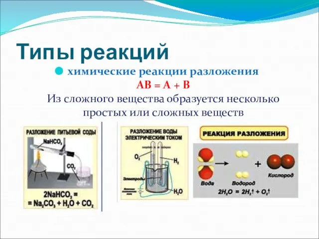 Типы реакций химические реакции разложения AB = A + B Из сложного