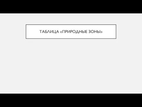 ТАБЛИЦА «ПРИРОДНЫЕ ЗОНЫ»