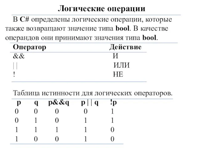 Логические операции В C# определены логические операции, которые также возвращают значение типа