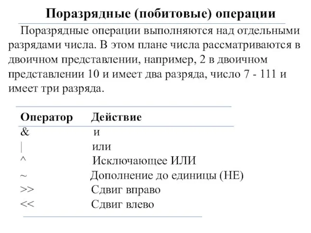 Поразрядные (побитовые) операции Поразрядные операции выполняются над отдельными разрядами числа. В этом