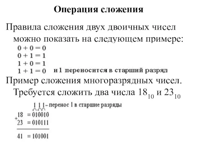 Операция сложения Правила сложения двух двоичных чисел можно показать на следующем примере: