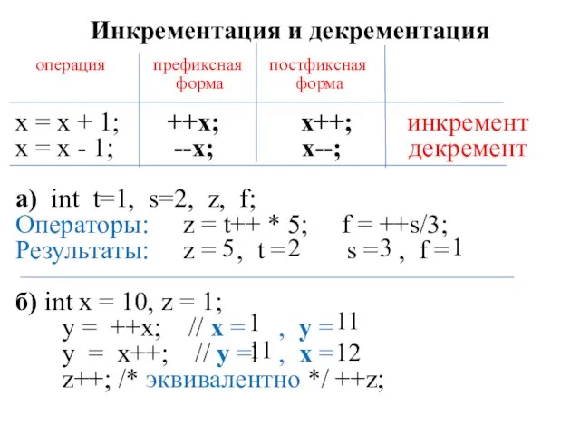 Инкрементация и декрементация операция префиксная постфиксная форма форма x = х +