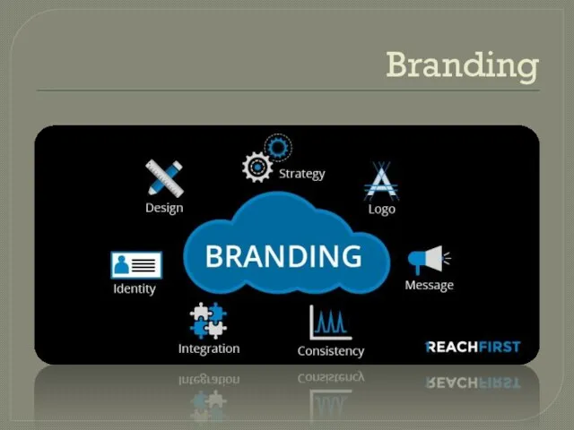 Branding