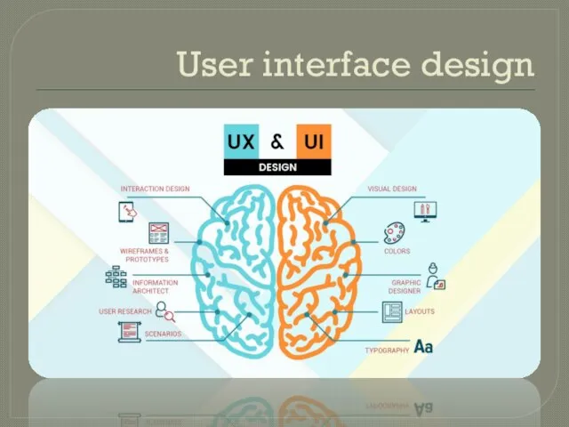 User interface design