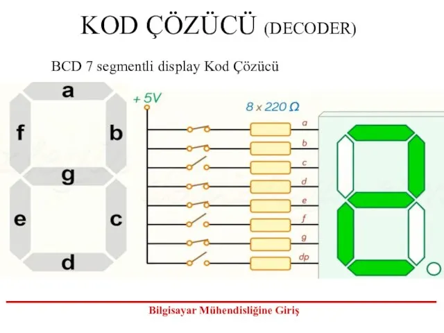 KOD ÇÖZÜCÜ (DECODER) BCD 7 segmentli display Kod Çözücü