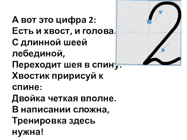 А вот это цифра 2: Есть и хвост, и голова. С длинной