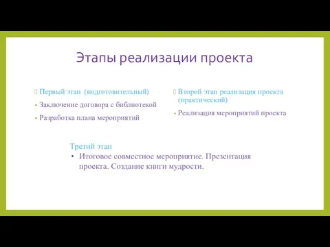 Этапы реализации проекта Первый этап (подготовительный) Заключение договора с библиотекой Разработка плана