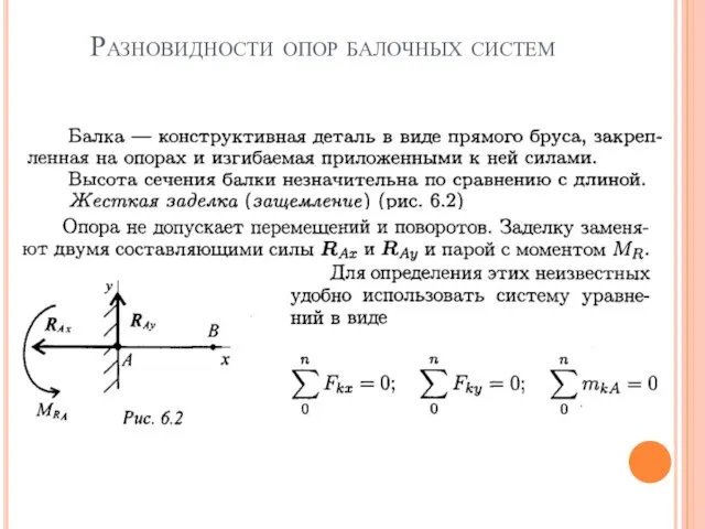 Разновидности опор балочных систем