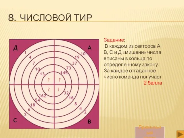 8. ЧИСЛОВОЙ ТИР Задание: В каждом из секторов А, В, С и