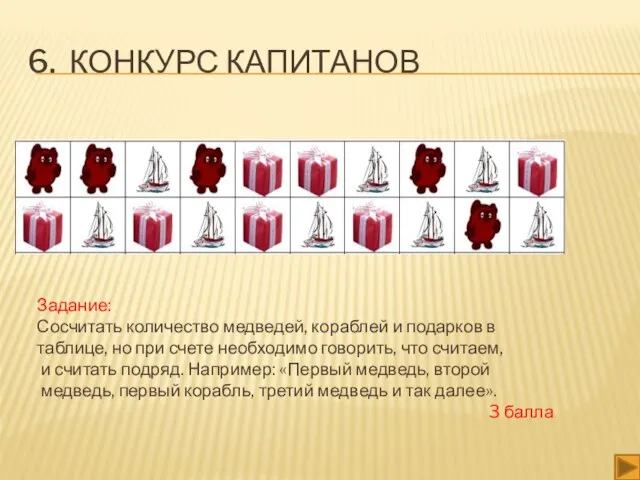 6. КОНКУРС КАПИТАНОВ Задание: Сосчитать количество медведей, кораблей и подарков в таблице,