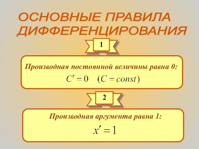 ОСНОВНЫЕ ПРАВИЛА ДИФФЕРЕНЦИРОВАНИЯ 1 Производная постоянной величины равна 0: 2 Производная аргумента равна 1: