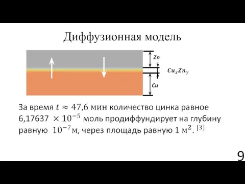 Диффузионная модель