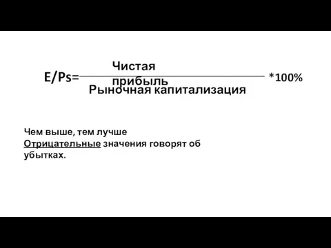 E/Ps= Рыночная капитализация _____________________________________________ Чистая прибыль *100% Чем выше, тем лучше Отрицательные значения говорят об убытках.