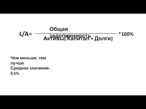 L/A= Активы( Капитал + Долги) _____________________________________________ Общая задолженность *100% Чем меньше, тем лучше Среднее значение- 0,5%.