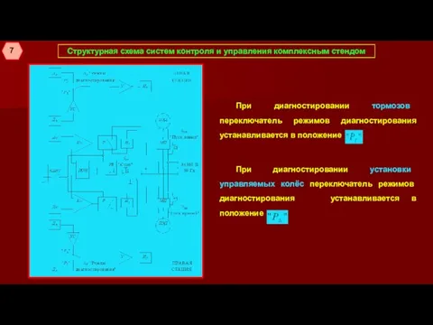 При диагностировании тормозов переключатель режимов диагностирования устанавливается в положение При диагностировании установки