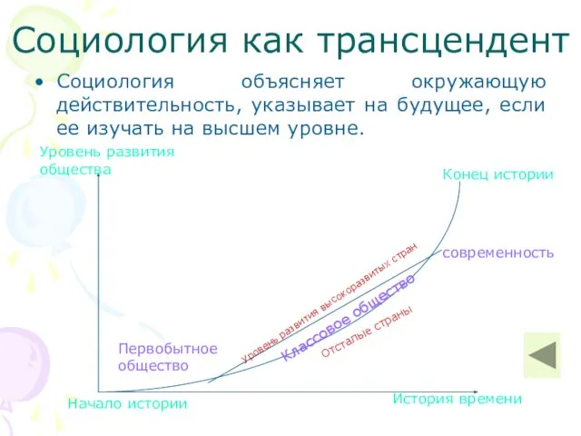 Социология как трансцендент Социология объясняет окружающую действительность, указывает на будущее, если ее