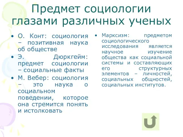 Предмет социологии глазами различных ученых О. Конт: социология – позитивная наука об