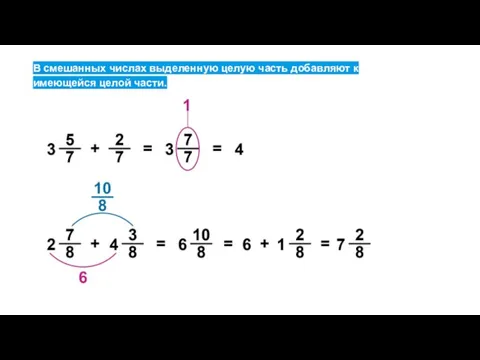 В смешанных числах выделенную целую часть добавляют к имеющейся целой части.