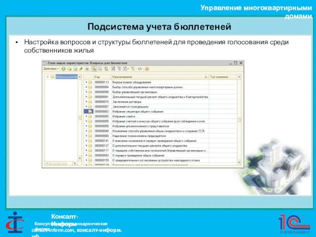 Подсистема учета бюллетеней Управление многоквартирными домами Консалт-Информ Настройка вопросов и структуры бюллетеней