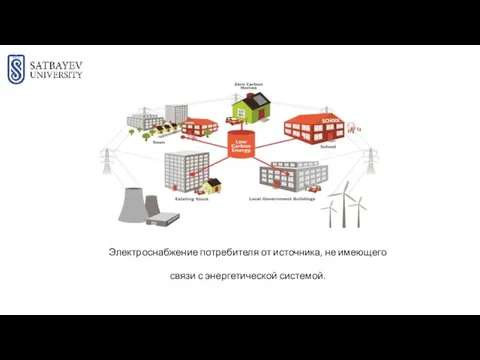 Электроснабжение потребителя от источника, не имеющего связи с энергетической системой.