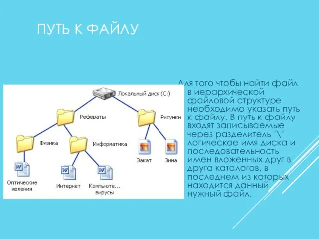 ПУТЬ К ФАЙЛУ Для того чтобы найти файл в иерархической файловой структуре