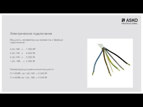 Электрическое подключение Мощность нагревательных элементов и базовые подключения: 3-ph,16A -> 7 000