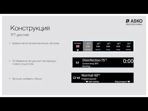Временная установка языковых настроек. Отображение актуальной температуры стирки на дисплее. Функция «добавить белье» Конструкция TFT дисплей