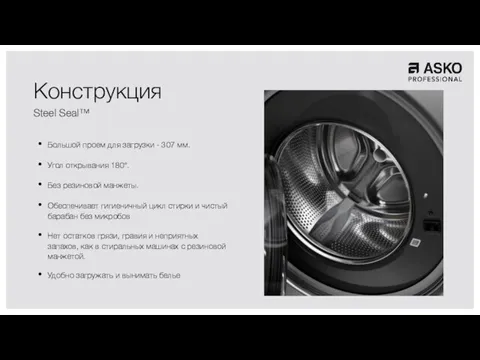 Конструкция Steel Seal™ Большой проем для загрузки - 307 мм. Угол открывания