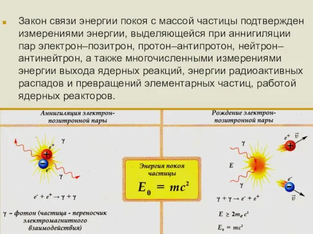 Закон связи энергии покоя с массой частицы подтвержден измерениями энергии, выделяющейся при