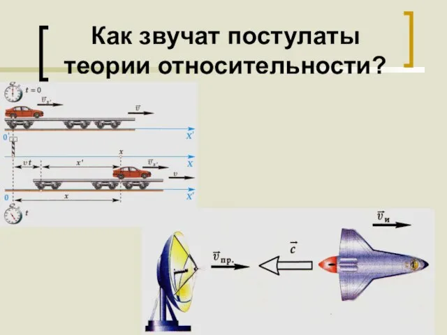 Как звучат постулаты теории относительности?