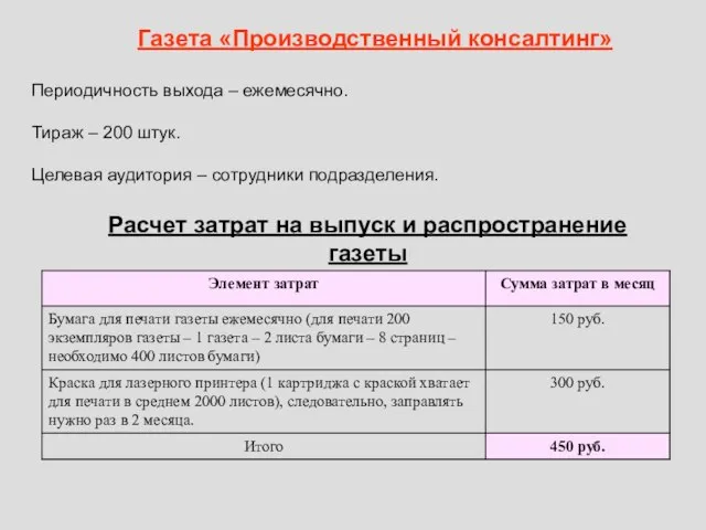 Газета «Производственный консалтинг» Периодичность выхода – ежемесячно. Тираж – 200 штук. Целевая