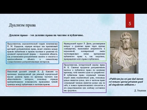 Дуализм права Дуализм права – это деление права на частное и публичное.