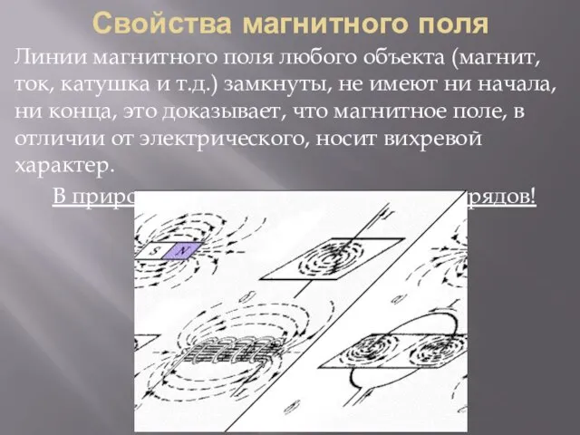 Свойства магнитного поля Линии магнитного поля любого объекта (магнит, ток, катушка и