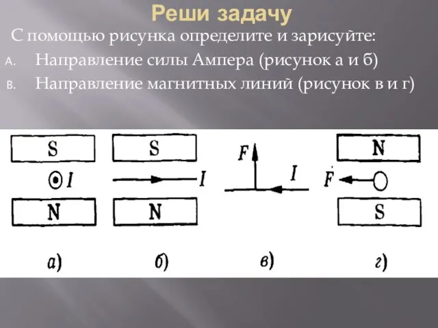 Реши задачу С помощью рисунка определите и зарисуйте: Направление силы Ампера (рисунок