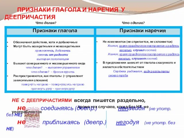 ПРИЗНАКИ ГЛАГОЛА И НАРЕЧИЯ У ДЕЕПРИЧАСТИЯ Что делая? Что сделав? не соединяясь