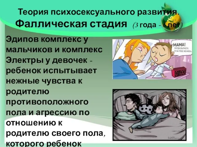 Теория психосексуального развития. Фаллическая стадия (3 года - 6 лет) Эдипов комплекс