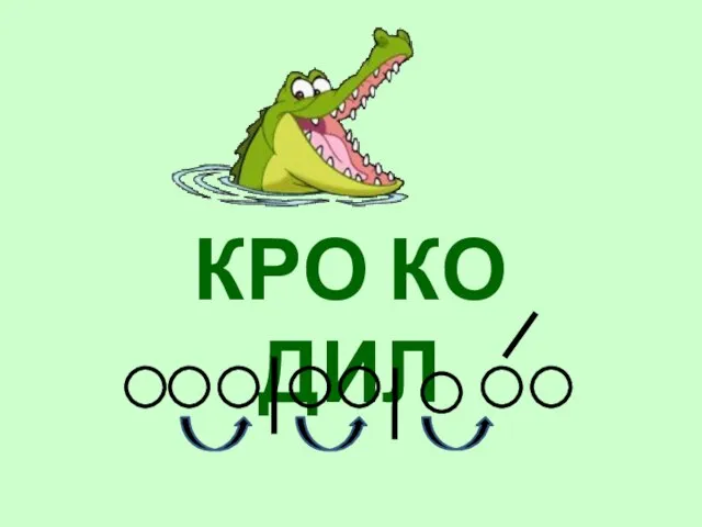 КРО КО ДИЛ