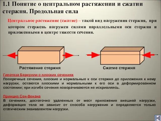 1.1 Понятие о центральном растяжении и сжатии стержня. Продольная сила Центральное растяжение