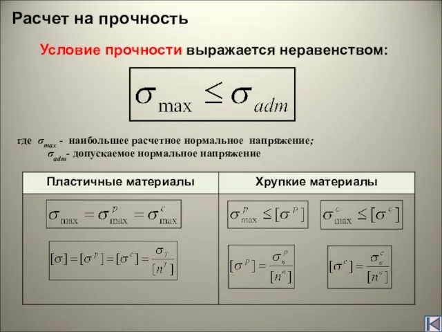 Условие прочности выражается неравенством: где σmax - наибольшее расчетное нормальное напряжение; σadm-