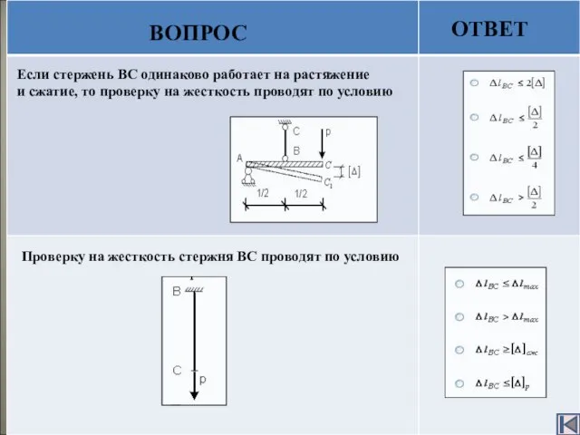 ВОПРОС ОТВЕТ Если стержень ВС одинаково работает на растяжение и сжатие, то