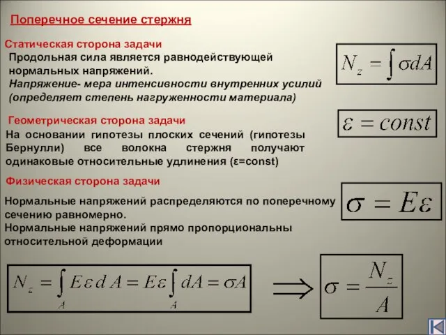 Статическая сторона задачи Продольная сила является равнодействующей нормальных напряжений. Напряжение- мера интенсивности