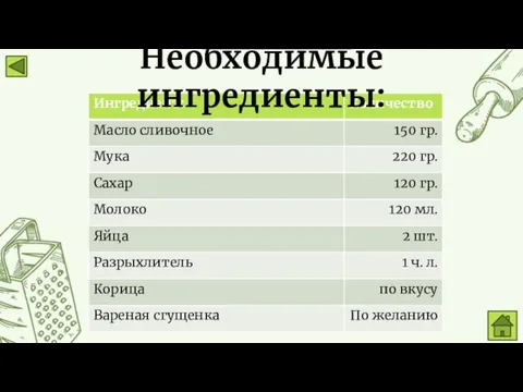 Необходимые ингредиенты: