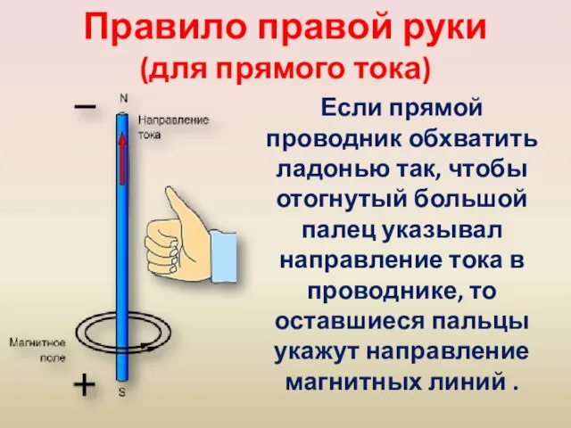 Правило правой руки (для прямого тока) Если прямой проводник обхватить ладонью так,