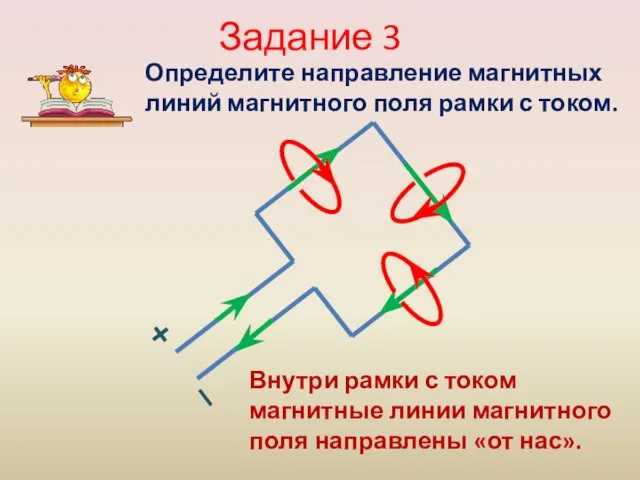 + _ Определите направление магнитных линий магнитного поля рамки с током. Внутри