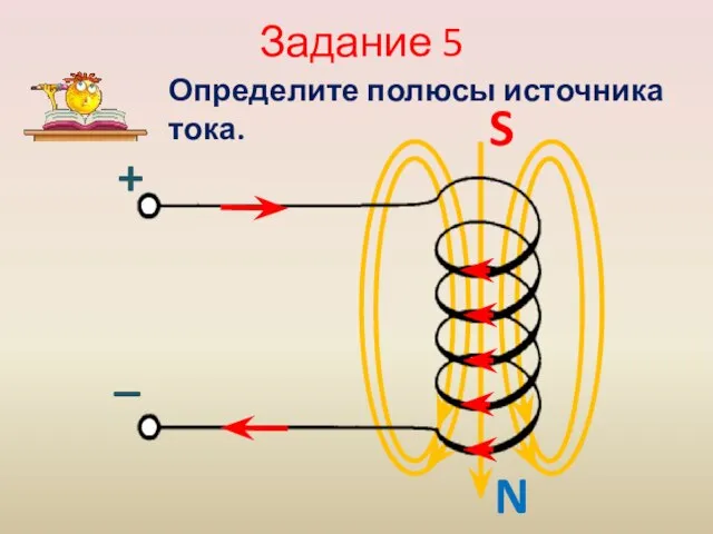 N S + _ Определите полюсы источника тока. Задание 5