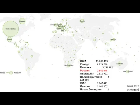 20.09.2020 (карта) США 43 686 493 Канада 6 827 246 Мексика 3