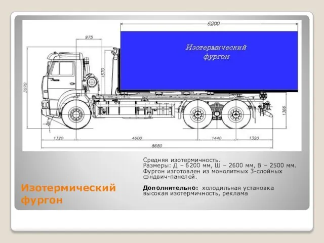 Изотермический фургон Средняя изотермичность. Размеры: Д – 6200 мм, Ш – 2600