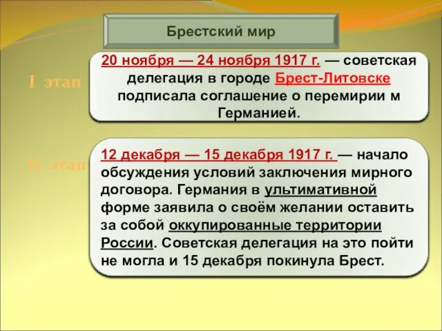 Брестский мир 20 ноября — 24 ноября 1917 г. — советская делегация