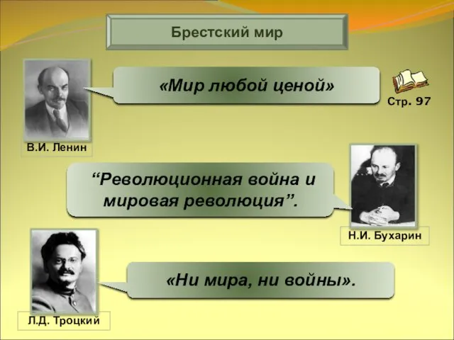 Брестский мир «Мир любой ценой» “Революционная война и мировая революция”. «Ни мира, ни войны».