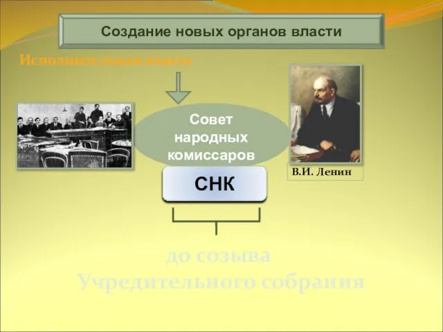 Исполнительная власть Создание новых органов власти до созыва Учредительного собрания